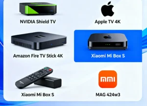 Infographie des marques célèbres de boîtier IPTV 2025 : NVIDIA Shield, Apple TV, Amazon Fire TV, Xiaomi Mi Box, MAG.