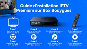 Guide d’installation du meilleur IPTV premium sur box Bouygues